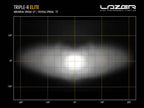 LAZER LAMPS Kühlergrill-Kit FORD RANGER WILDTRAK (2023+) Triple-R 850 ELITE Gen2