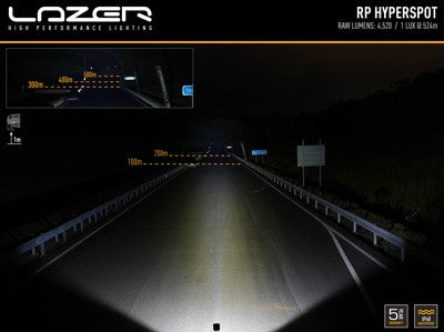 LAZER LAMPS RP-HYPERSPOT SCHEINWERFER 4X11W LED'S