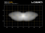 LAZER LAMPS Triple-R 1250 Elite+