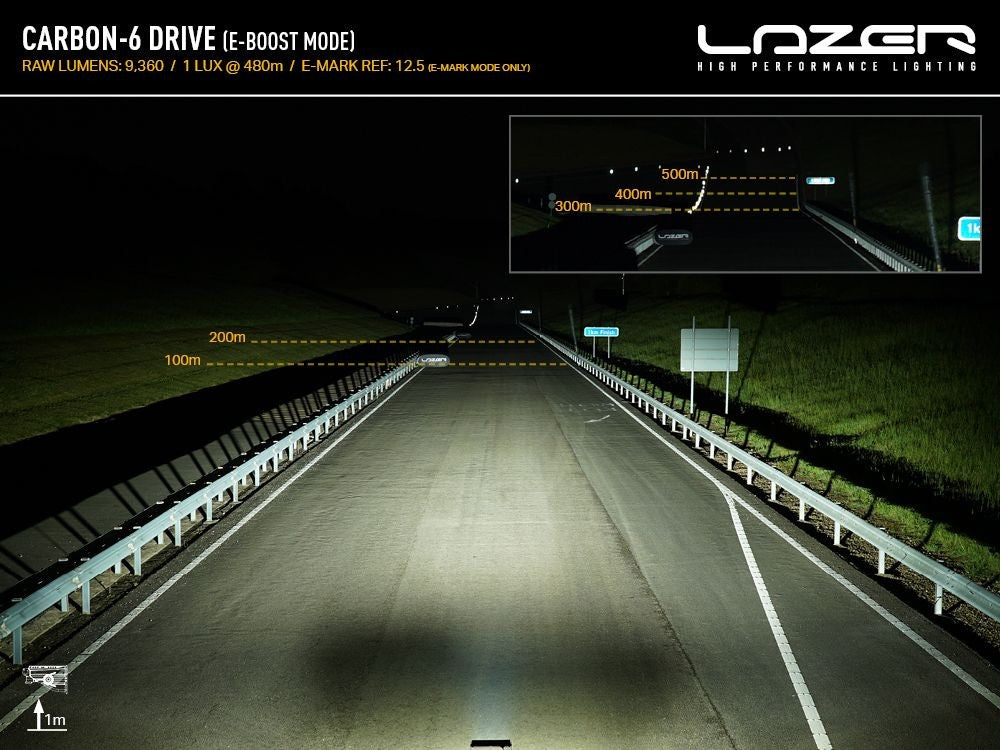 LAZER LAMPS CARBON-6 Gen3 SPOT