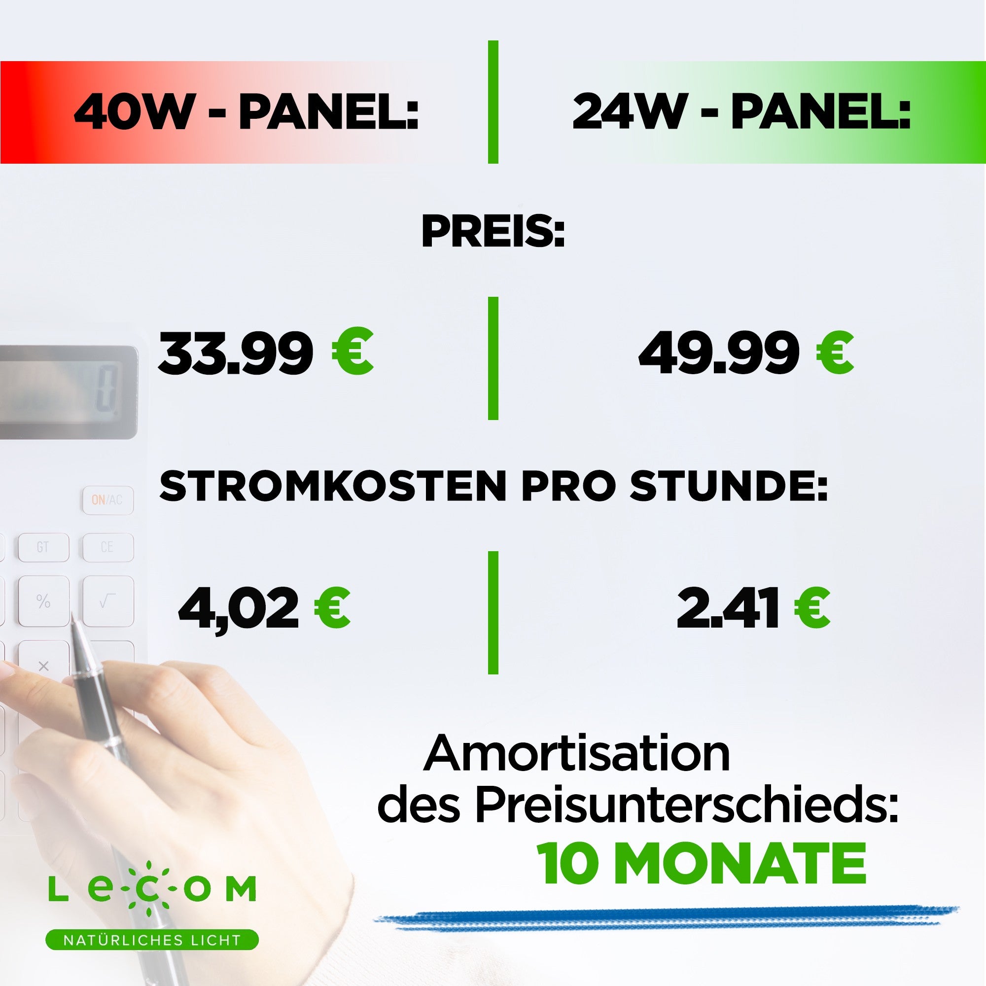 LED Panel Lecom 620x620x9mm 24W 4000K