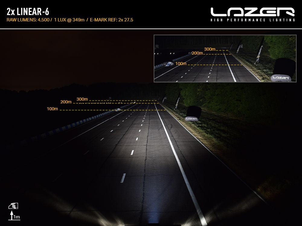 LAZER LAMPS Kühlergrill-Kit VW Caddy 2015-2020 Linear 6 STD/Elite