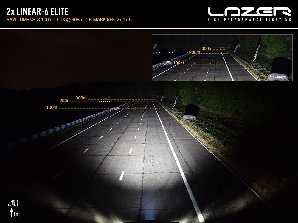 LAZER LAMPS Kühlergrill-Kit VW Caddy 2015-2020 Linear 6 STD/Elite