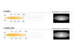LAZER LAMPS Kühlergrill-Kit VW Caddy 2015-2020 Linear 6 STD/Elite