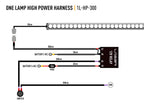 LAZER LAMPS Kabelsatz Single-Lamp Harness Kit für ST Evolution 16-28 und Triple-R 16-28