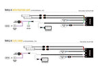 LAZER LAMPS Kühlergrill-Kit Ford Ranger XL/XLT/Tremor 2023+ inkl. 2x Triple-R 750 Gen2