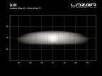 LAZER LAMPS GLIDE