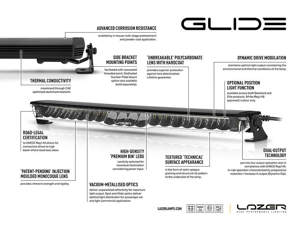 LAZER LAMPS GLIDE