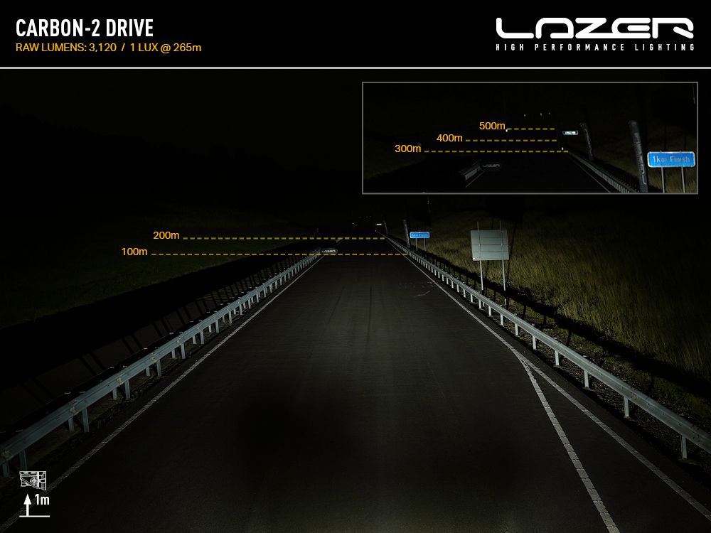 LAZER LAMPS CARBON-2 Gen3 DRIVE Yellow Dip