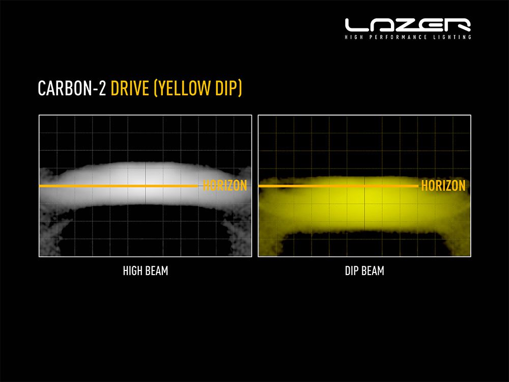 LAZER LAMPS CARBON-2 Gen3 DRIVE Yellow Dip