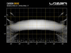 LAZER LAMPS CARBON-2 Gen3 DRIVE Yellow Dip