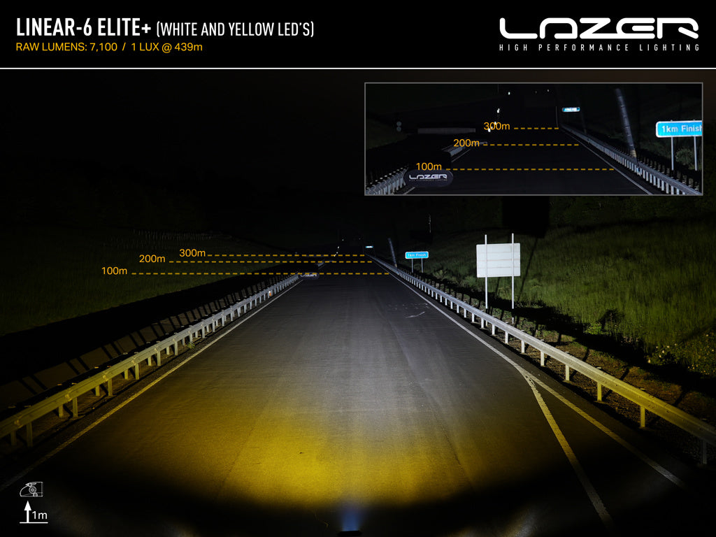LAZER LAMPS grill kit LAND ROVER Defender -2020+ Linear 18