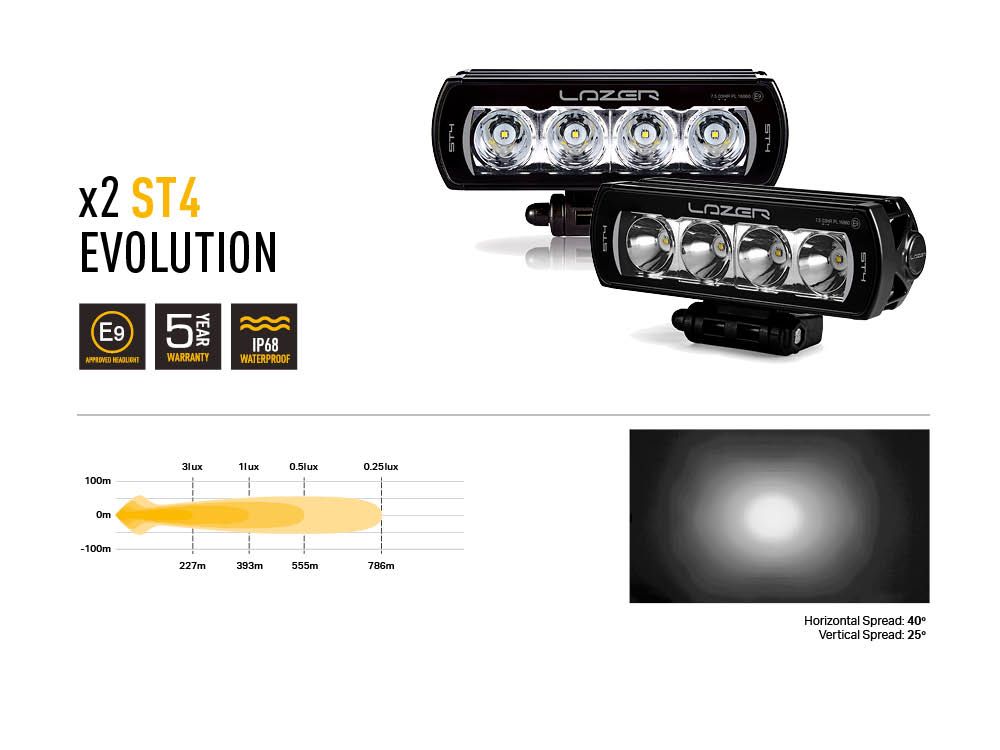 LAZER LAMPS Kühlergrill-Kit VW T6.1 (2019+) ST4 Evo