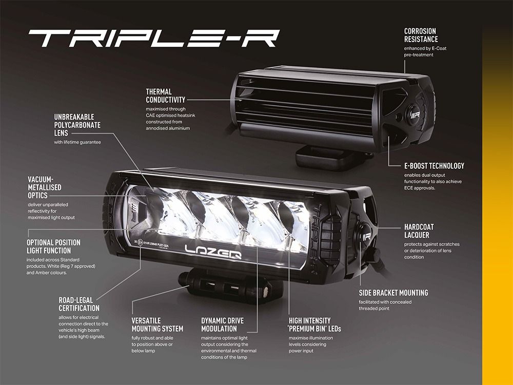 LAZER LAMPS Kühlergrill-Kit Ford Ranger Wildtrak X 2023+ Triple-R 750 Gen2